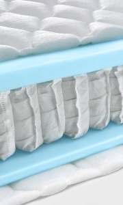 Hybrid foam latex bonnell spring mattress cross section