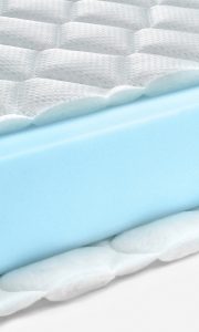 Memory foam - latex mattress cross section - hi quality modern